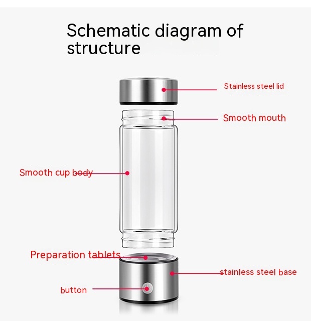 Hydrogen Water Bottles Electric Hydrogen Rich Water Generator Bottle New Technology Rechargeable Portable Antioxidant - Image 10